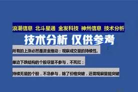 浪潮信息 北斗星通 金发科技 神州信息 技术分析 仅供参考视频封面