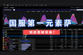 魔兽怀旧：国服第一元素萨，为啥这样搭配装备？非BIS一样猛！视频封面