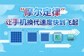 电子产品更新换代为啥越来越快？“摩尔定律”让你看得更清楚！视频封面
