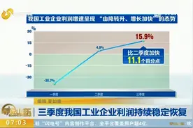 三季度我国工业企业利润持续稳定恢复，成本下降，盈利能力增强
