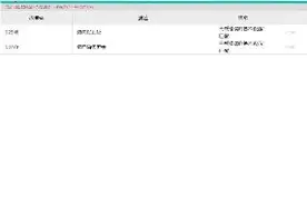 2011年大众亮ESC灯解决过程记录