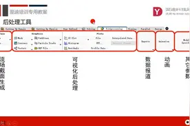ANSYS fluent-流体分析-后处理