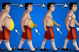 每天做好这两点，轻松月瘦5到10斤