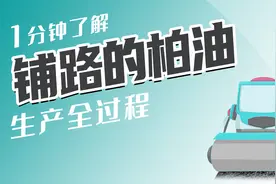 铺路的柏油制造实录：沥青占比不足5%！原来占大头的原料是它们！视频封面