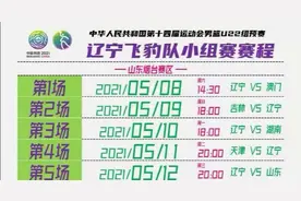 辽篮三消息！全运预赛赛程出炉，赵继伟正式表态，超级外援示好视频封面