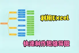 制作思维导图，你不会同事用excel三分钟搞定，升职的怎么会是你
