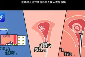 这两种人流方式告诉你无痛人流有多痛#妇产@医视屏@医视屏-护理