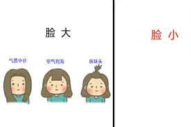女生“脸大”和“脸小”区别，太形象了！扎心！哈哈哈