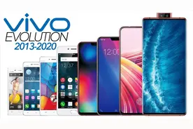 VIVO 智能手机发展史（ 2013-2020）视频封面