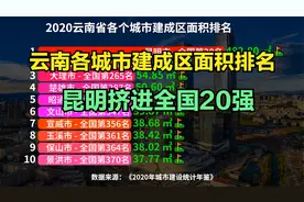 云南25座城市建成区面积排名，昆明冲进全国20强，你的城市排第几