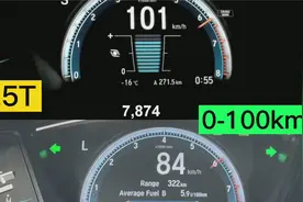 思域1.5T对决2.0L 自吸后劲足真是个笑话