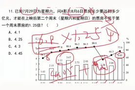 公务员考试行测高分计划-省考真题演练-2018山东-数资视频封面