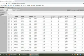 软路由使用教程