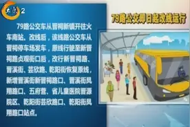 太原：79路公交车改线运行，市民前往省儿童医院晋源院区更方便视频封面