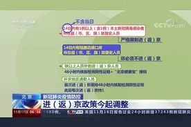 北京新冠肺炎疫情防控 进（返）京政策今起调整视频封面