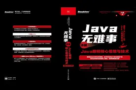 0905-Java教学视频，String类操作字符串的方法视频封面