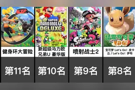 Switch上销量最高的游戏TOP30，谁还没买马车8？视频封面