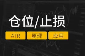 【Jim】十分钟搞懂【ATR指标】技术分析基础丨止损规则丨计算仓位