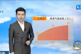 河北：未来几天气温持续走高，昼夜温差大，适合“洋葱式”穿衣法