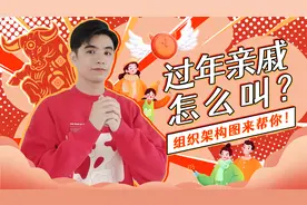 叔叔的伯伯该怎么叫？组织结构图来帮你！