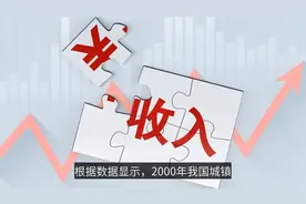 20年前的1000元，相当于现在的多少钱？知道结果感到变化太快了！视频封面