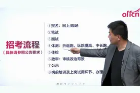 辅警招考流程，考试都考哪些？这些信息你得知道！