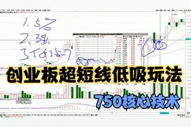 股票这个位置低吸有惊喜，11年股民总结创业板20CM后的超短线玩法视频封面