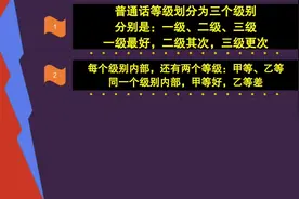 普通话学习：普通话水平测试等级视频封面
