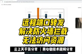 ssh远程端口转发，绕过防火墙限制🚫访问内网资源视频封面