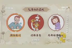 一旦出现这些表现，可能是气滞血瘀所致，很多人不重视|健康之路视频封面