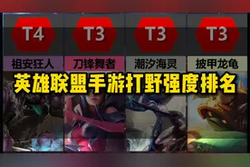 【英雄联盟手游】打野强度排名，看完再也不坑队友了