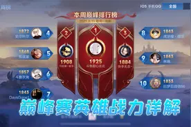 英雄战力全网最详细剖析，带大家深度了解王者英雄战力巅峰赛加成