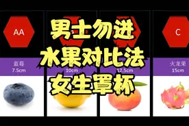 男士勿进，水果对比法，女生罩杯