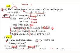 each和every都表示每一个，用法差别却非常大，一次看懂，不混淆