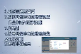 科普向~电子发票申领流程，快来学~