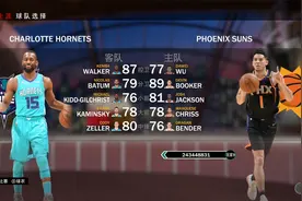 NBA2K生涯模式名人堂难度，17分+13助，百年一见替补发力视频封面