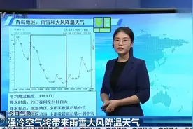 青岛天气：强冷空气将带来雨雪大风降温天气视频封面