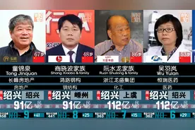 最新浙江绍兴富豪榜来了！绍兴中出了中国首富，你知不知道？视频封面
