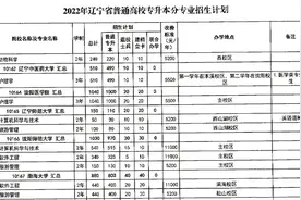 2022辽宁省专升本分专业招生计划公布！视频封面