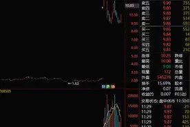 ST的股票，停牌出来涨得没道理