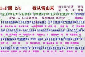 云飞和泽仁央金演唱《我从雪山来》的光标跟随动态有声简谱
