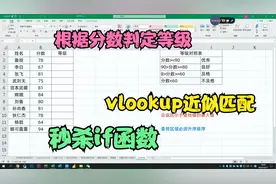 扔掉if函数，根据成绩判定等级，使用vlookup函数一分钟搞定