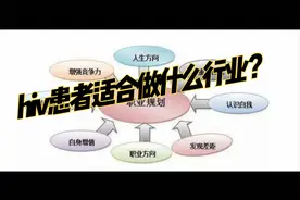 hiv患者适合做什么行业？视频封面