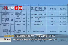 可以报名啦！2021西安市事业单位招聘开始