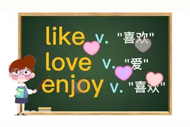 like,love,enjoy都是“喜欢”，它们有何区别？每天一点英语知识视频封面
