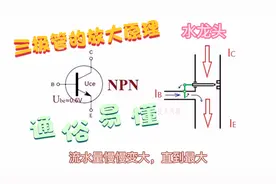 通俗易懂的讲解三极管的基本原理及用法，带你从入门到精通！视频封面