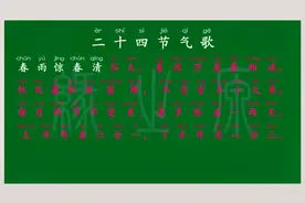 二十四节气歌 小学 二年级下册 译文 解释视频封面