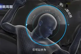 大家都知道熬夜不好，但是究竟几点睡觉才算是熬夜？视频封面
