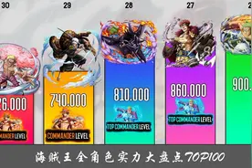 【海贼王】全角色实力大盘点TOP100，你觉得路飞能排第几？