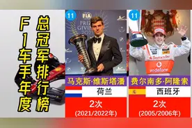 F1车手年度总冠军榜：舒马赫、汉密尔顿并列第一，维特尔第四视频封面